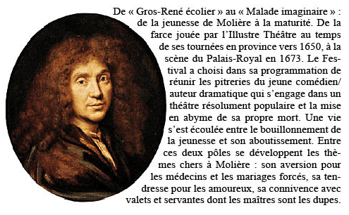 Molière de A à Z